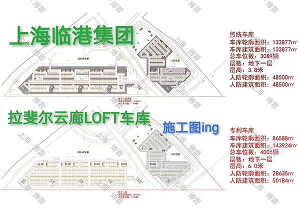 江北G60科创云廊LOFT专利车库（上海博普授权）