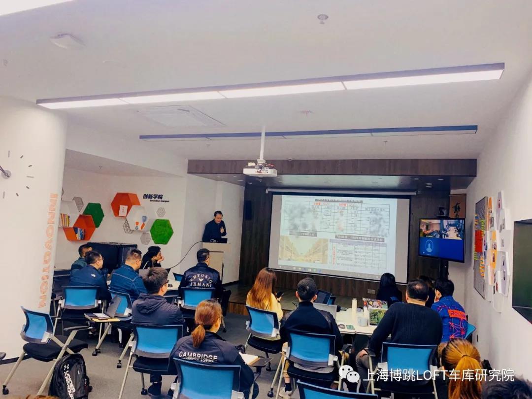 江北【上海博普】董事长初光先生受邀前往世茂集团进行“Loft车库专题会”授课演讲